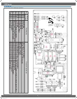 Preview for 36 page of Samsung GE73M Service Manual