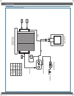 Preview for 39 page of Samsung GE73M Service Manual