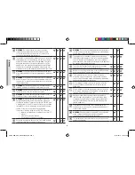 Preview for 4 page of Samsung GE76V-BBH/XEU Owner'S Instructions Manual