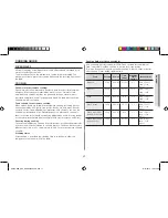 Preview for 17 page of Samsung GE76V-BBH/XEU Owner'S Instructions Manual