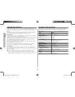 Preview for 26 page of Samsung GE76V-BBH/XEU Owner'S Instructions Manual