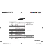 Preview for 28 page of Samsung GE76V-BBH/XEU Owner'S Instructions Manual