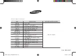 Preview for 112 page of Samsung GE76V Owner'S Instructions & Cooking Manual