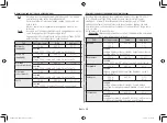 Preview for 16 page of Samsung GE81K series Owner'S Instructions & Cooking Manual