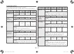 Preview for 22 page of Samsung GE81K series Owner'S Instructions & Cooking Manual