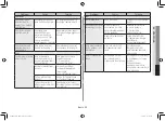 Preview for 25 page of Samsung GE81K series Owner'S Instructions & Cooking Manual