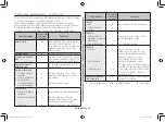 Preview for 42 page of Samsung GE81K series Owner'S Instructions & Cooking Manual