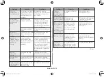 Preview for 52 page of Samsung GE81K series Owner'S Instructions & Cooking Manual