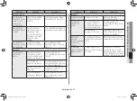 Preview for 53 page of Samsung GE81K series Owner'S Instructions & Cooking Manual