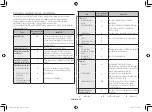 Preview for 70 page of Samsung GE81K series Owner'S Instructions & Cooking Manual