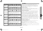 Preview for 73 page of Samsung GE81K series Owner'S Instructions & Cooking Manual