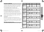 Preview for 77 page of Samsung GE81K series Owner'S Instructions & Cooking Manual