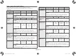 Preview for 78 page of Samsung GE81K series Owner'S Instructions & Cooking Manual