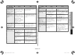 Preview for 81 page of Samsung GE81K series Owner'S Instructions & Cooking Manual