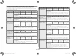 Preview for 106 page of Samsung GE81K series Owner'S Instructions & Cooking Manual