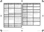 Preview for 108 page of Samsung GE81K series Owner'S Instructions & Cooking Manual