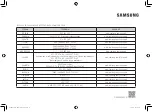 Preview for 112 page of Samsung GE81K series Owner'S Instructions & Cooking Manual