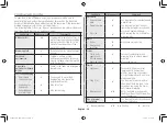 Preview for 126 page of Samsung GE81K series Owner'S Instructions & Cooking Manual