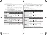 Preview for 128 page of Samsung GE81K series Owner'S Instructions & Cooking Manual