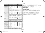 Preview for 132 page of Samsung GE81K series Owner'S Instructions & Cooking Manual