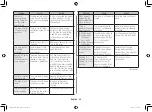 Preview for 136 page of Samsung GE81K series Owner'S Instructions & Cooking Manual