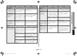 Preview for 137 page of Samsung GE81K series Owner'S Instructions & Cooking Manual