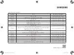 Preview for 140 page of Samsung GE81K series Owner'S Instructions & Cooking Manual