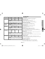 Preview for 25 page of Samsung GE81KR*-1 Owner'S Instructions & Cooking Manual