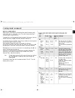 Preview for 17 page of Samsung GE82NC Owner'S Instructions & Cooking Manual