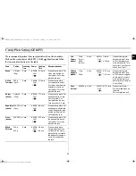 Preview for 11 page of Samsung GE82P Owner'S Instructions & Cooking Manual