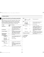 Preview for 14 page of Samsung GE82P Owner'S Instructions & Cooking Manual