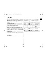 Preview for 15 page of Samsung GE82W Owner'S Instructions Manual