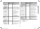 Preview for 19 page of Samsung GE83dT Owner'S Instructions & Cooking Manual