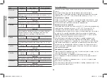 Preview for 22 page of Samsung GE83dT Owner'S Instructions & Cooking Manual