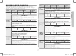 Preview for 49 page of Samsung GE83dT Owner'S Instructions & Cooking Manual