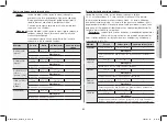 Preview for 53 page of Samsung GE83dT Owner'S Instructions & Cooking Manual