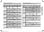 Preview for 59 page of Samsung GE83dT Owner'S Instructions & Cooking Manual