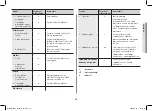 Preview for 83 page of Samsung GE83dT Owner'S Instructions & Cooking Manual