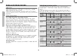 Preview for 84 page of Samsung GE83dT Owner'S Instructions & Cooking Manual