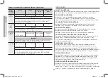 Preview for 92 page of Samsung GE83dT Owner'S Instructions & Cooking Manual