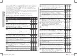 Preview for 102 page of Samsung GE83dT Owner'S Instructions & Cooking Manual