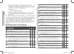 Preview for 134 page of Samsung GE83dT Owner'S Instructions & Cooking Manual