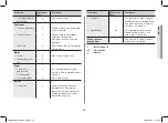 Preview for 147 page of Samsung GE83dT Owner'S Instructions & Cooking Manual