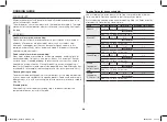 Preview for 148 page of Samsung GE83dT Owner'S Instructions & Cooking Manual