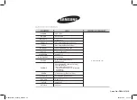 Preview for 160 page of Samsung GE83dT Owner'S Instructions & Cooking Manual