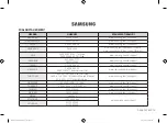 Предварительный просмотр 32 страницы Samsung GE83K Owner'S Instructions & Cooking Manual