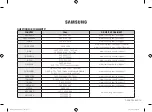 Предварительный просмотр 96 страницы Samsung GE83K Owner'S Instructions & Cooking Manual