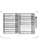 Preview for 9 page of Samsung GE83KR*-1 Series Owner'S Instructions & Cooking Manual