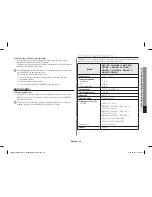 Preview for 39 page of Samsung GE83KR*-1 Series Owner'S Instructions & Cooking Manual