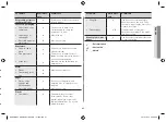 Preview for 21 page of Samsung GE83M Owner'S Instructions & Cooking Manual